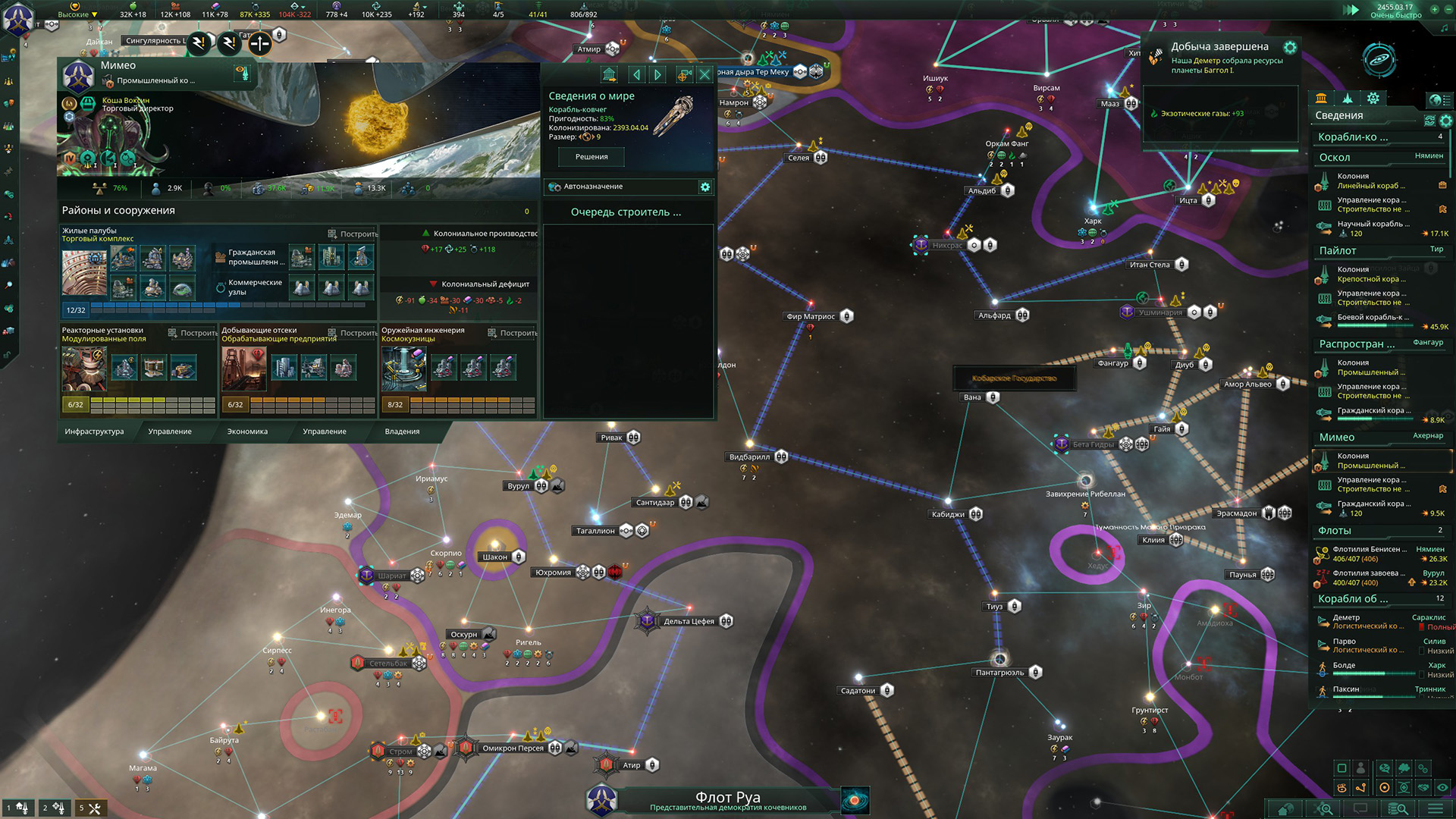 Стоит ли покупать Stellaris: Nomads &mdash; обзор DLC 