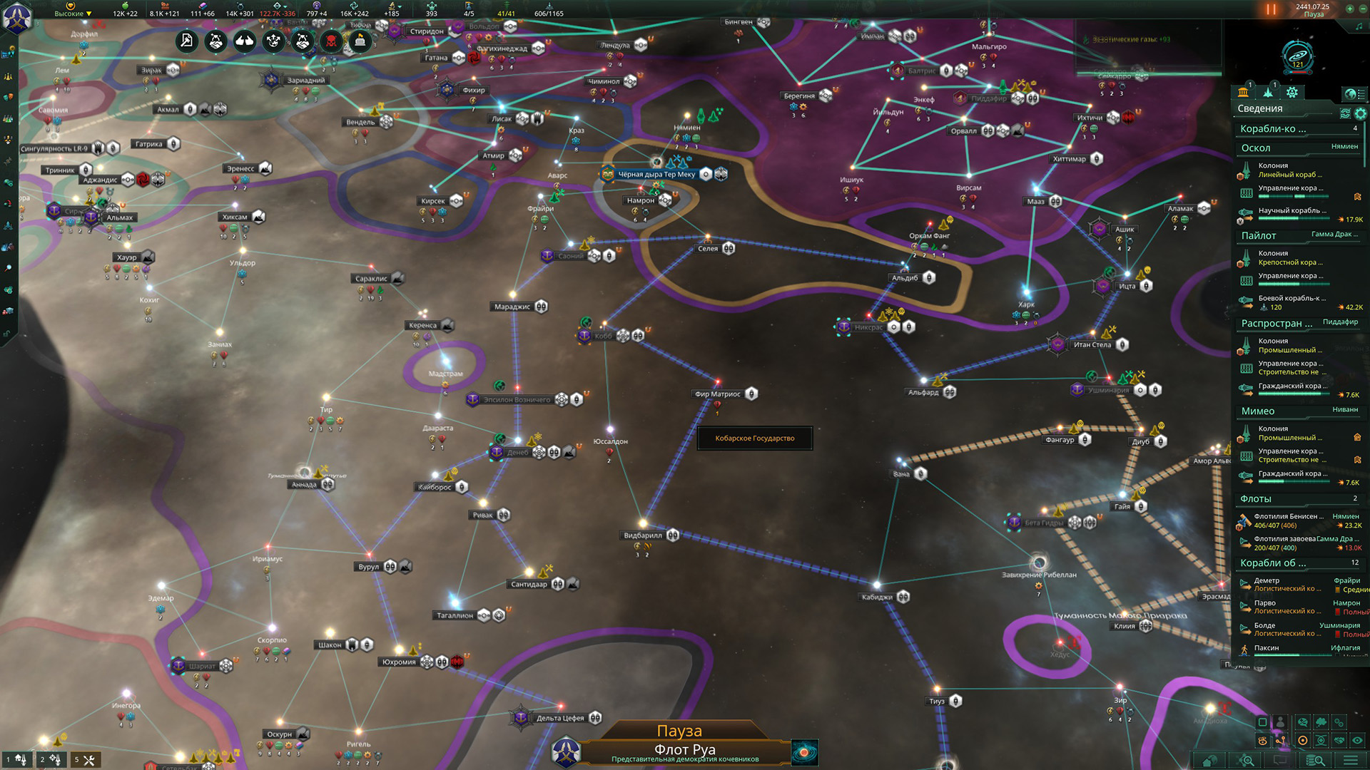 Стоит ли покупать Stellaris: Nomads &mdash; обзор DLC 